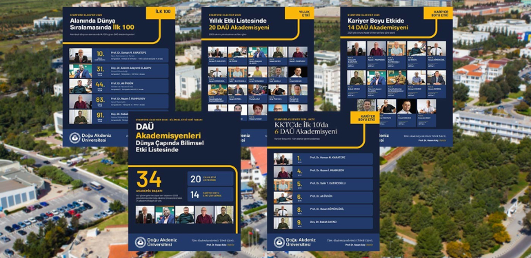 Dünyanın En Etkili Bilim İnsanları Listesinde KKTC’den DAÜ Rüzgarı